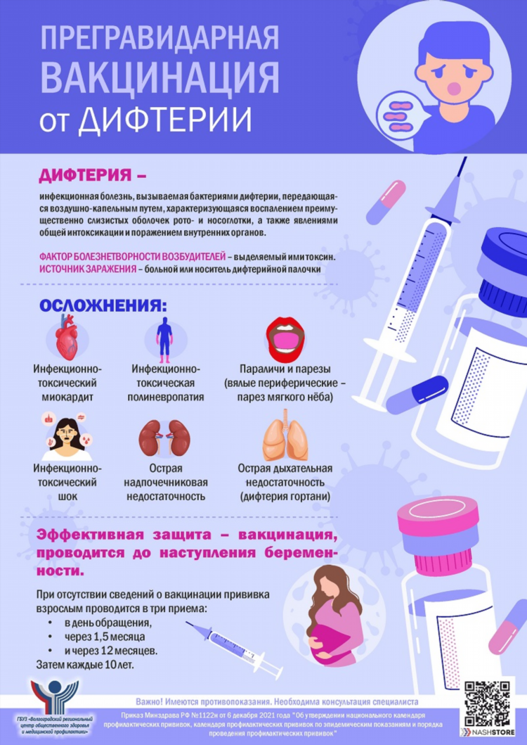 Алексеевская доска объявлений