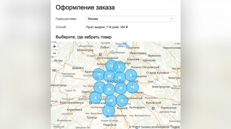 Авито апрелевка объявления