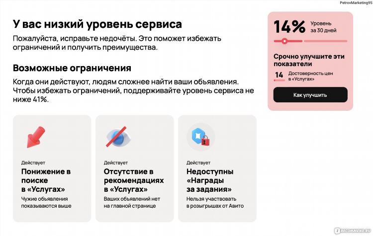 Авито доска бесплатных объявлений в стерлитамаке