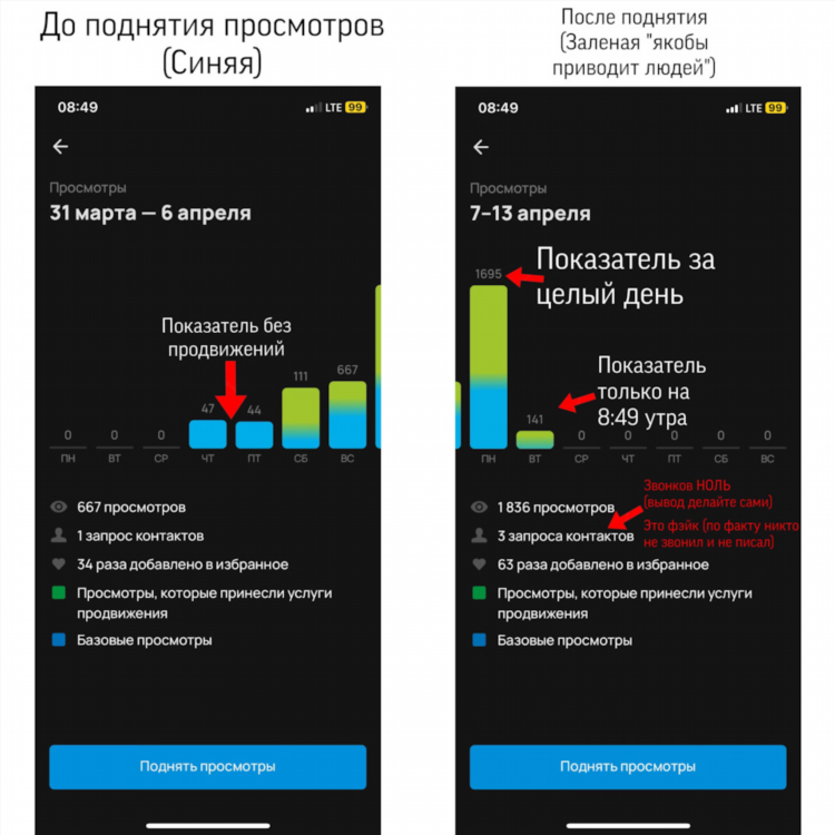 Авито рубцовск доска бесплатных объявлений авто с пробегом