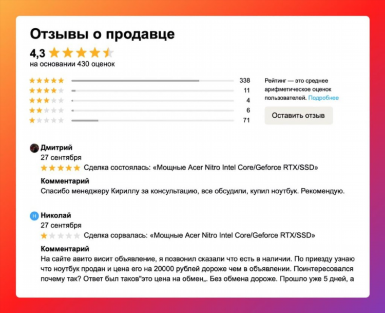Авито вышний волочек животные объявления