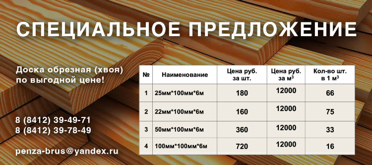 Бесплатные доски объявлений пенз