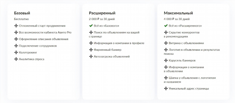 Дать бесплатное объявление в интернете без регистрации