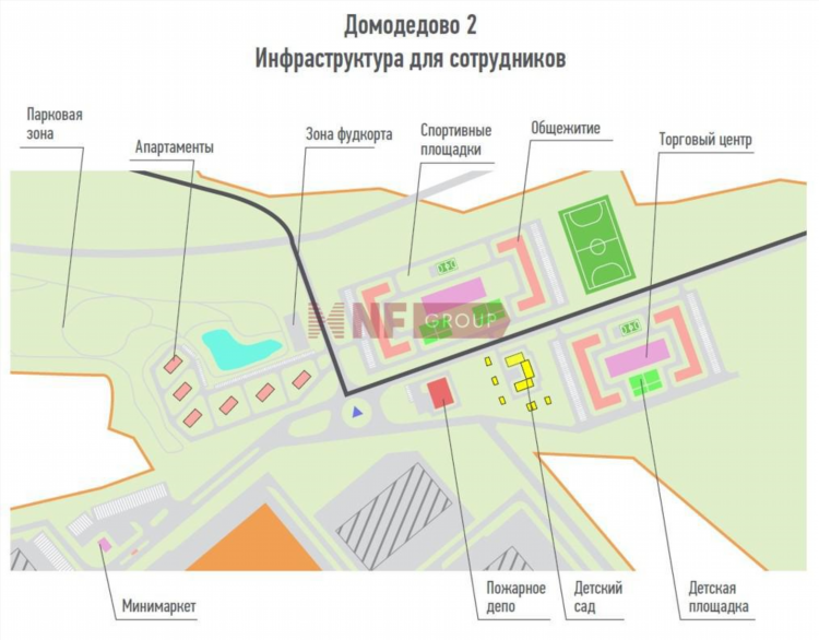 Домодедово доска объявлений бесплатная