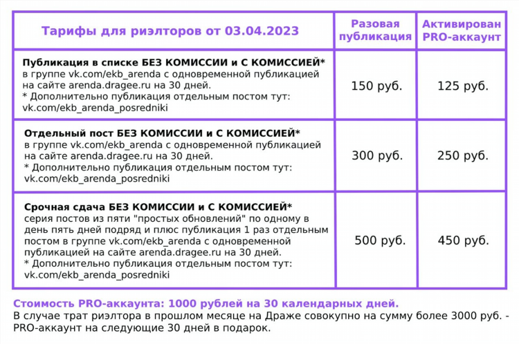 Доска объявлений для риэлтора