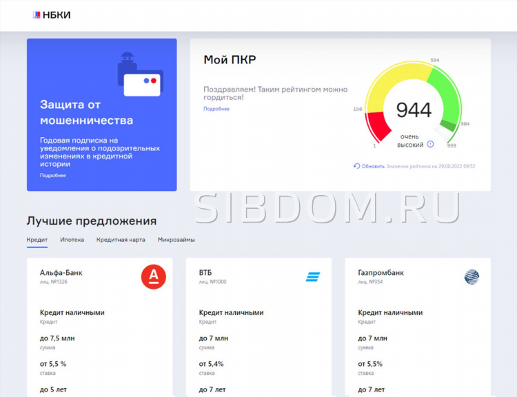 Доска объявлений кредитов бесплатно
