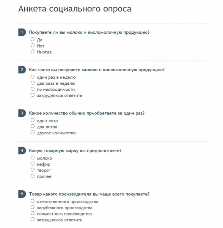 Доска объявлений спрос на товары