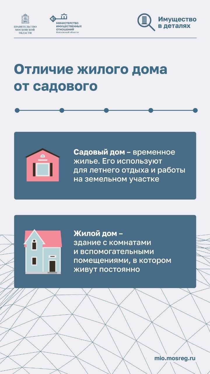 Доска объявлений вк севастополь