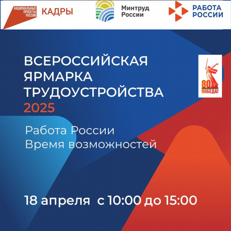 Доска объявлений вологда работа