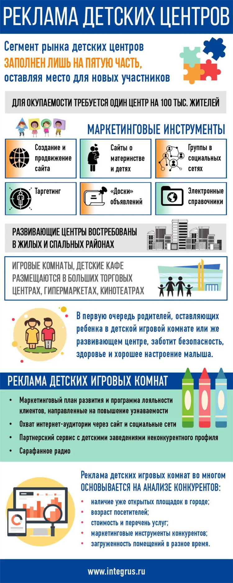 Доска объявления настроений