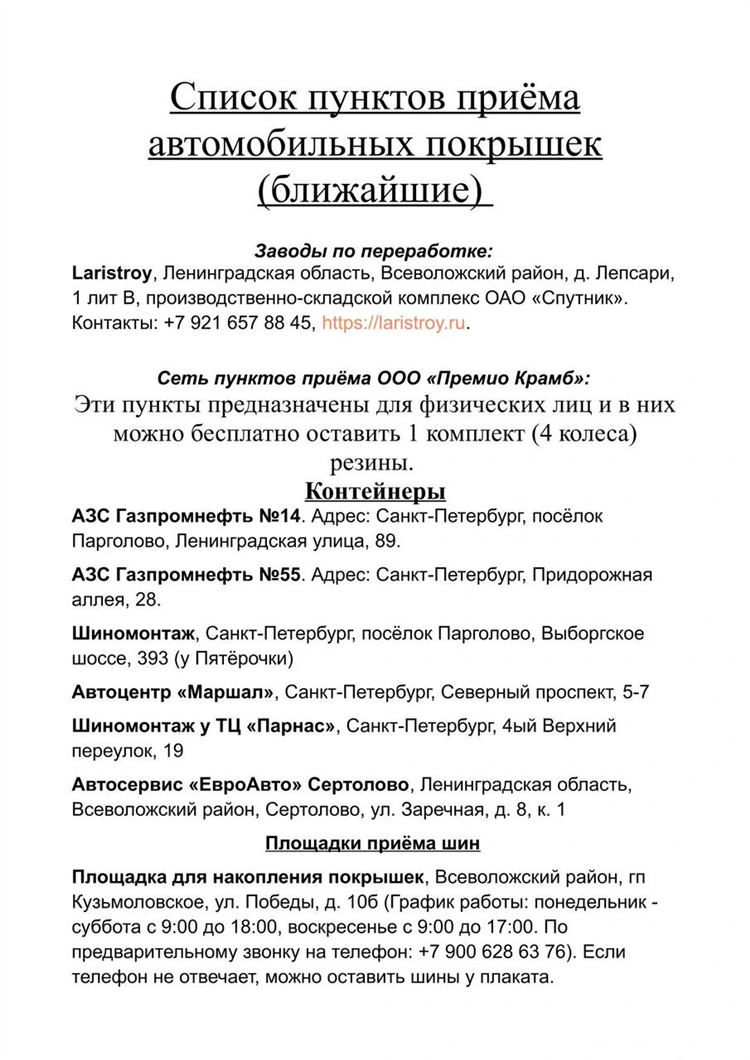 Доски объявлений работа список