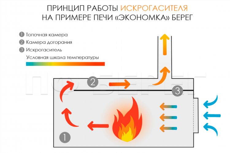 Газета экспресс рубцовск свежий выпуск объявления требуются на работу читать