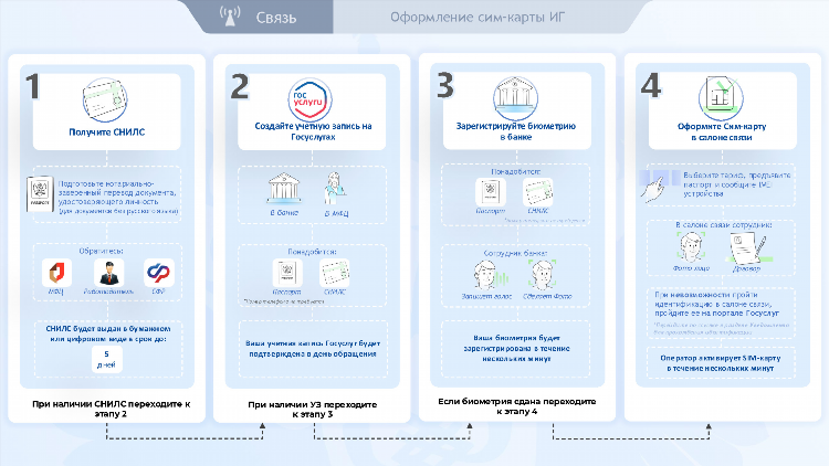 Газета свеча ангарск последний выпуск объявления