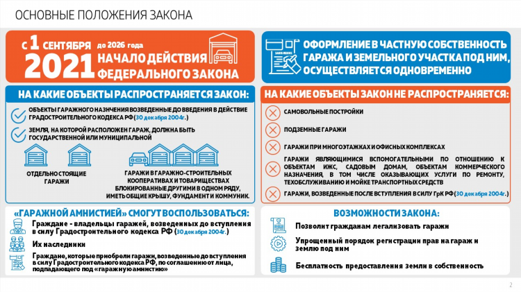 К полномочиям правительства рф относится объявление амнистии