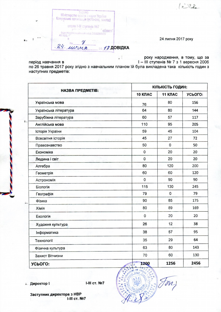 Как подать объявление в газету об утере аттестата