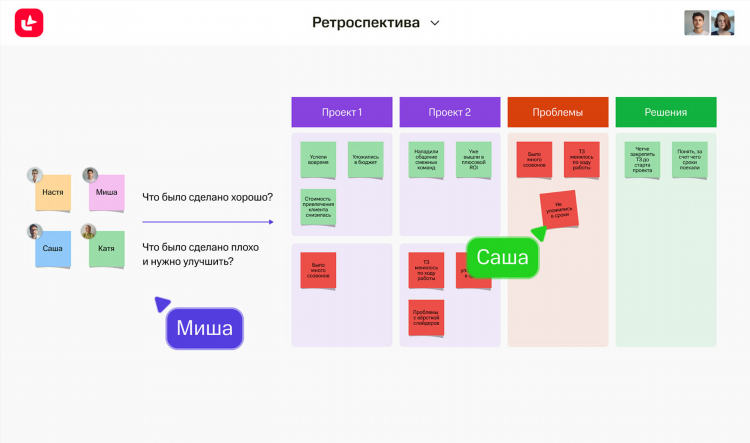 Карта сайта для доски объявлений