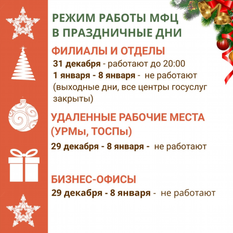 Колпино работа доска объявлений работа