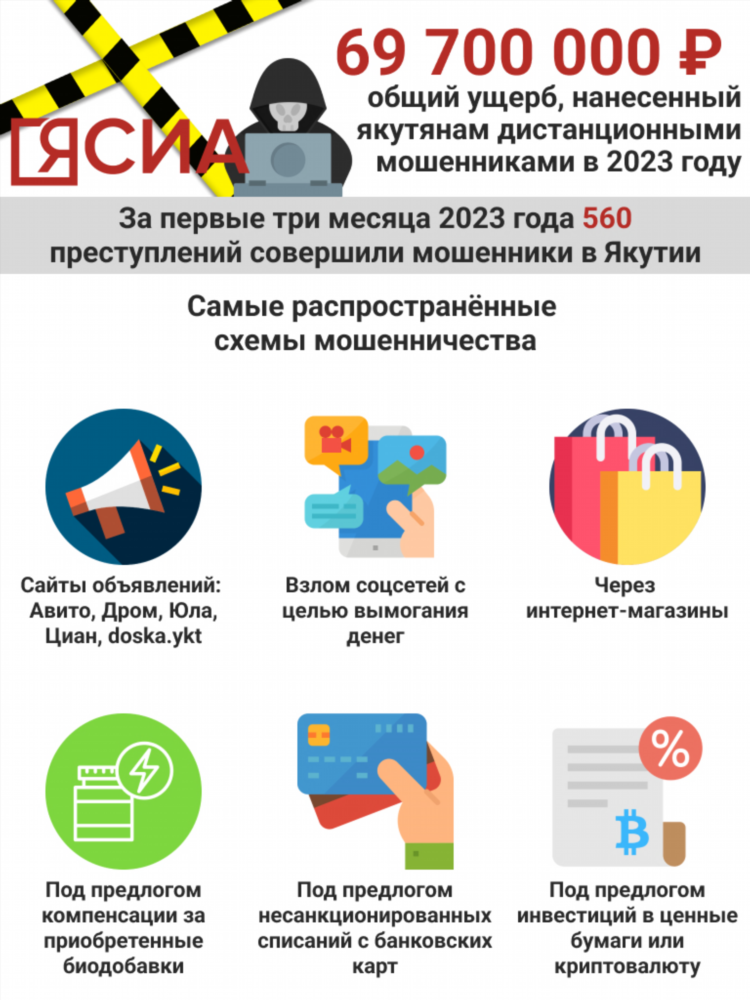 Купи продай якутск объявление
