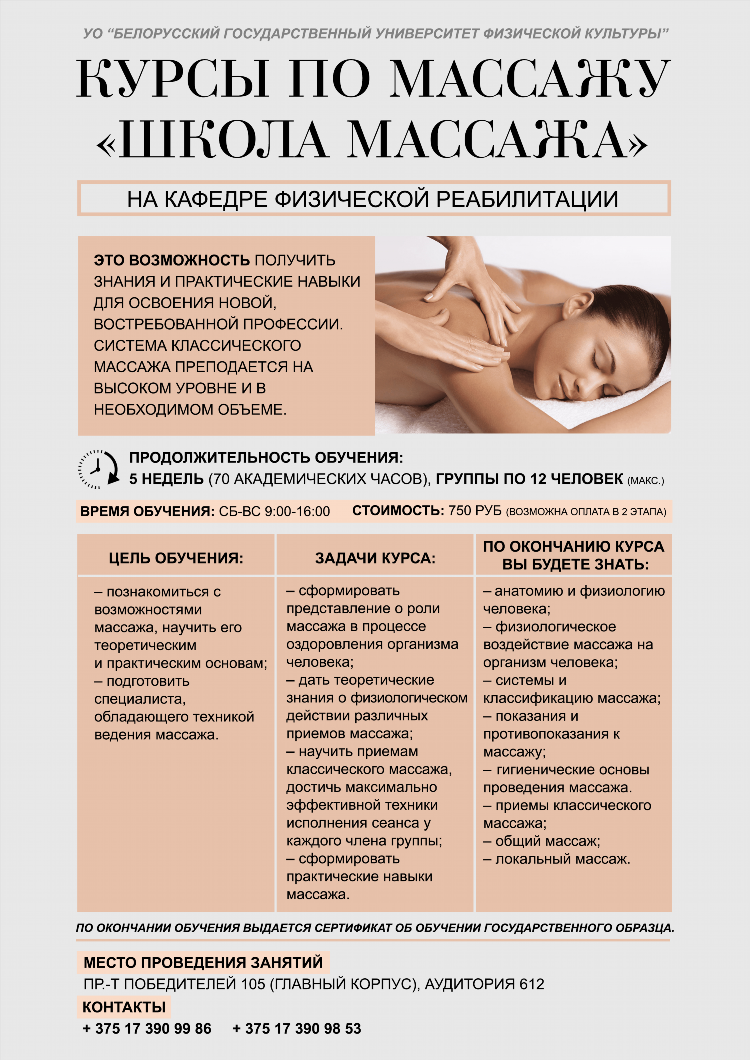 Массаж в мелитополе для мужчин частные объявления