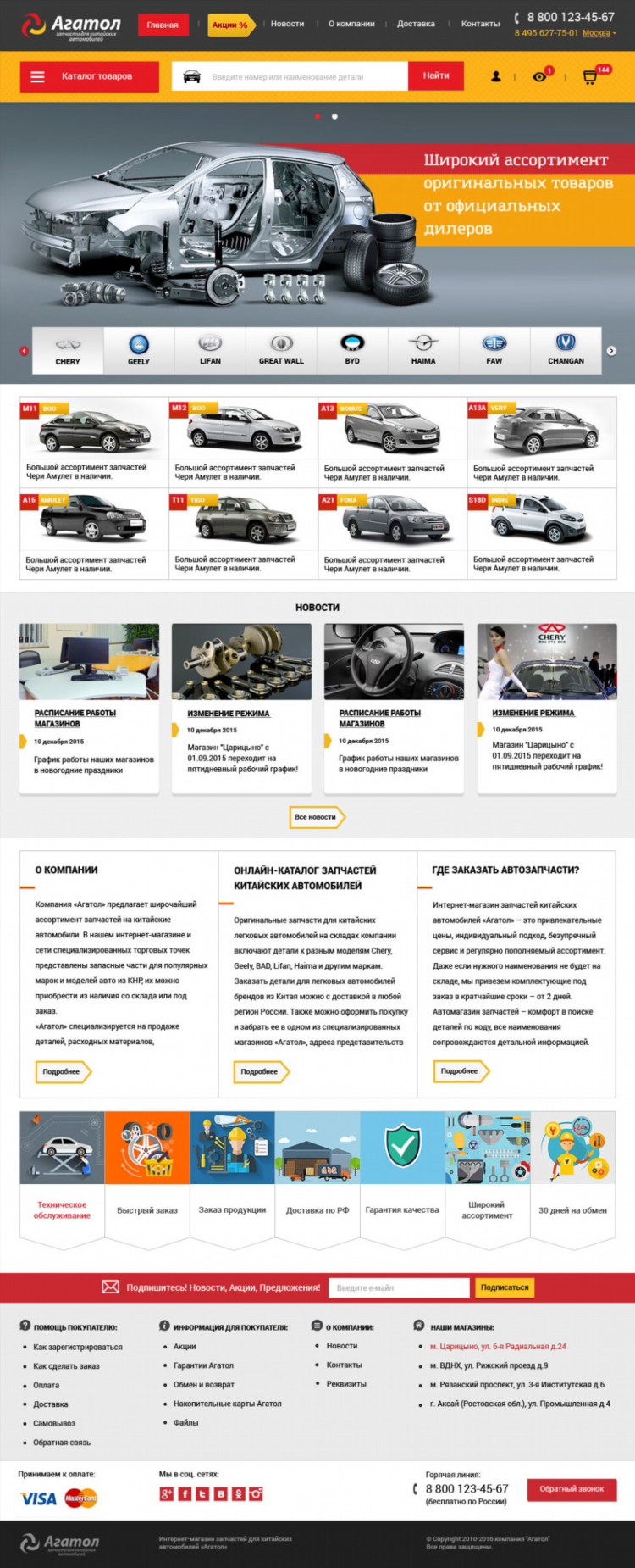 Объявление о смене режима работы магазина образец
