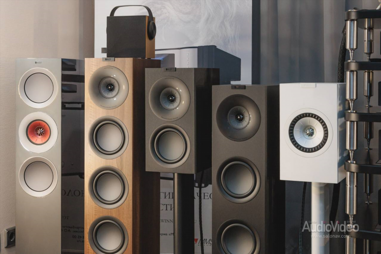Объявления hi fi