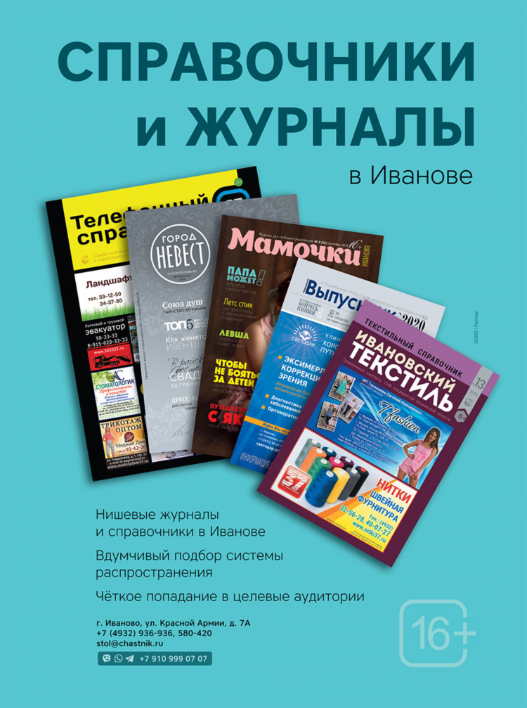 Объявления иваново частник