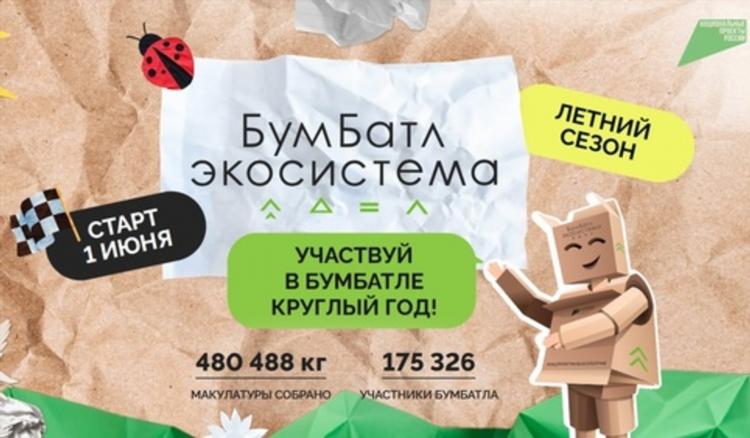 Объявления сибая доска объявлений сибай