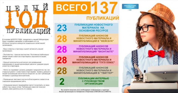 Объявления в воронеже работа