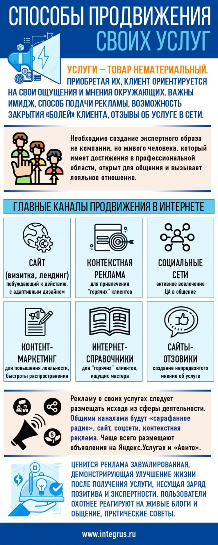 Программа для рассылки объявления по доскам объявлений