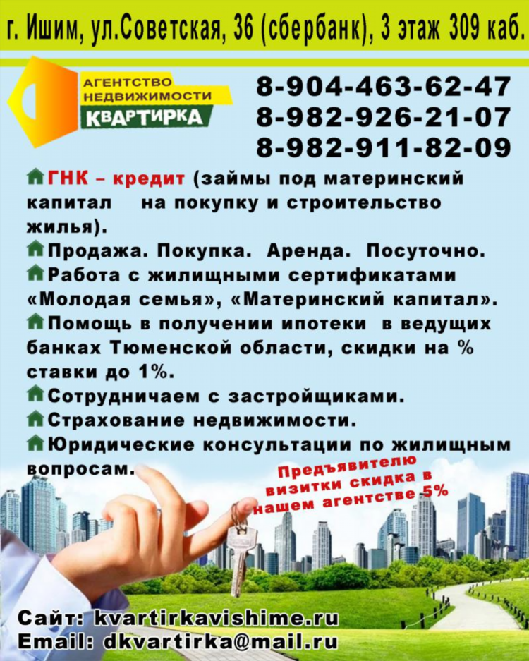 Сайты с объявлениями о недвижимости